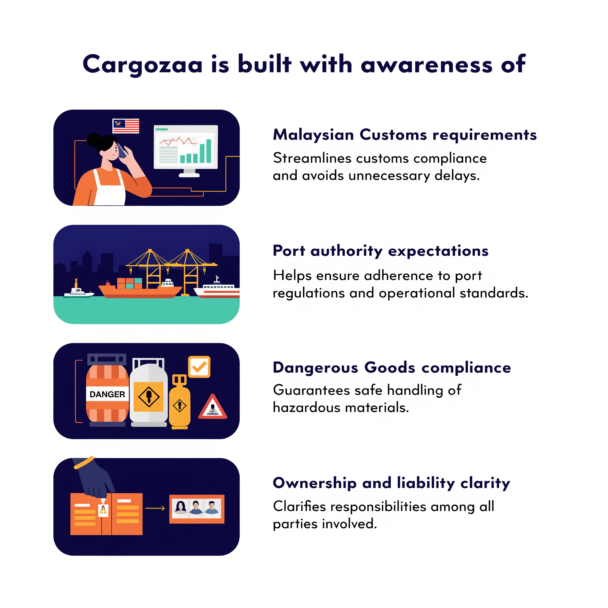 b create a list type i